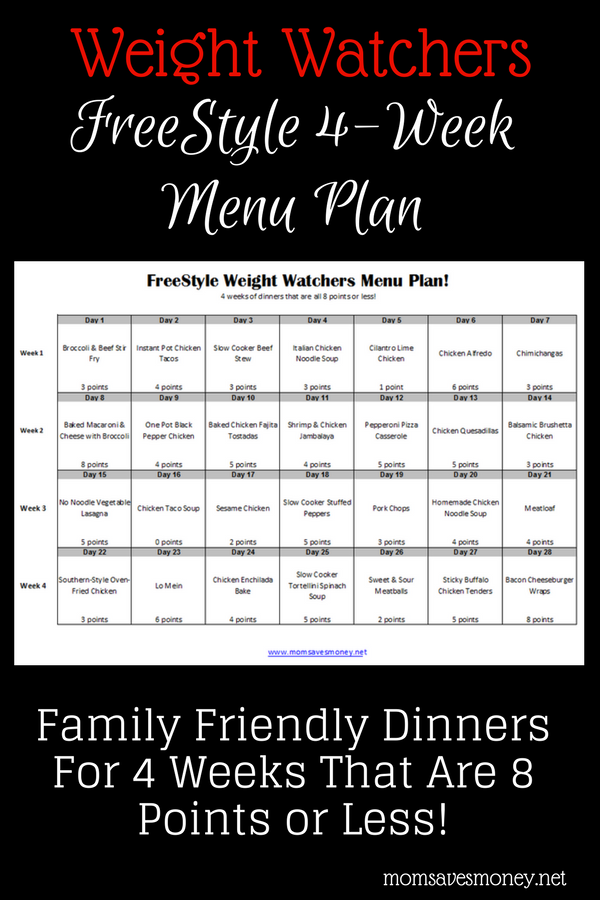 Weight Watchers Weekly Dinner Meal Plan #94 with WW Points